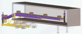Longreach telescopic conveyor schematic