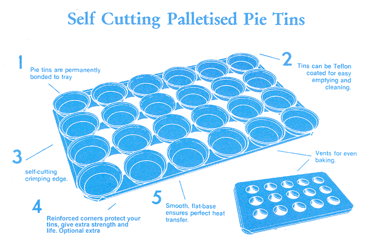 self cutting palletised pie tins drawing
